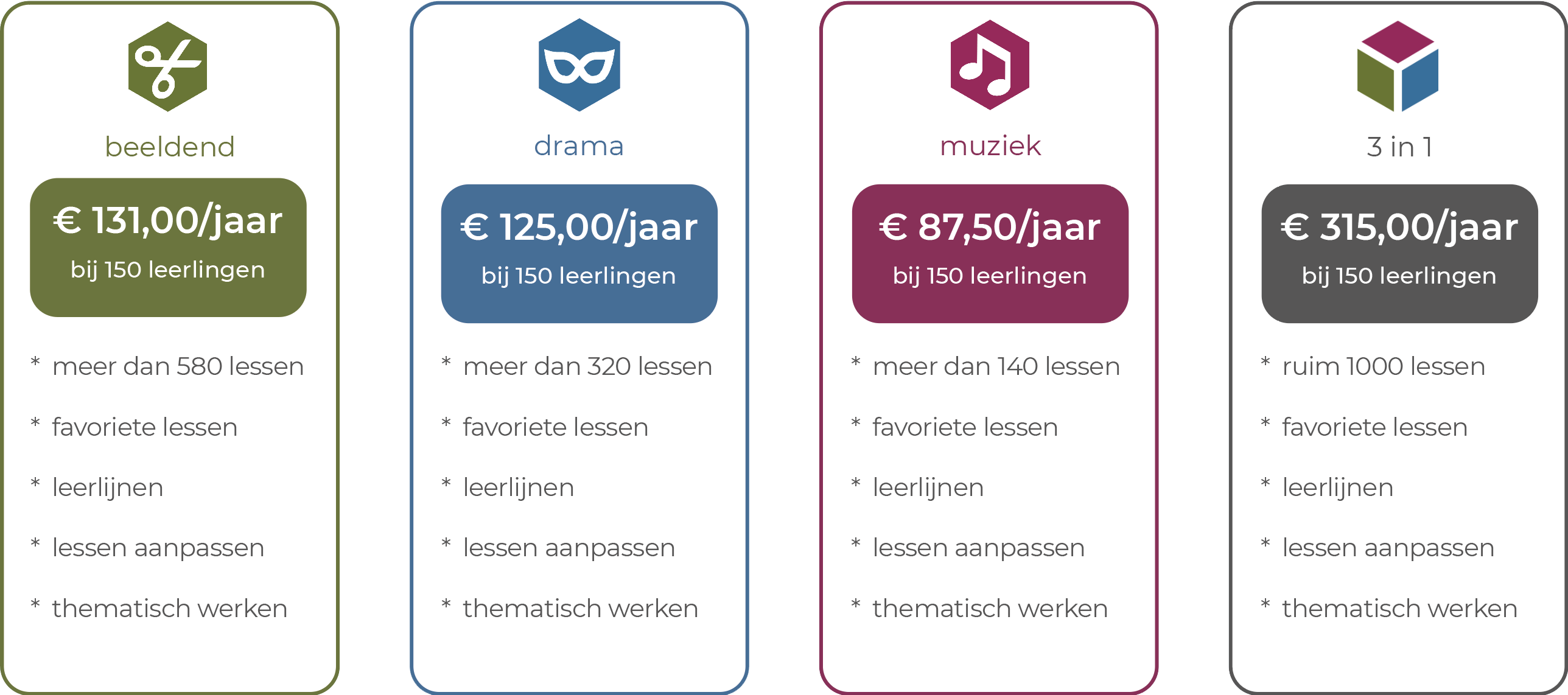 Prijslijst 1 1 26 Homepage Lessen basisonderwijs