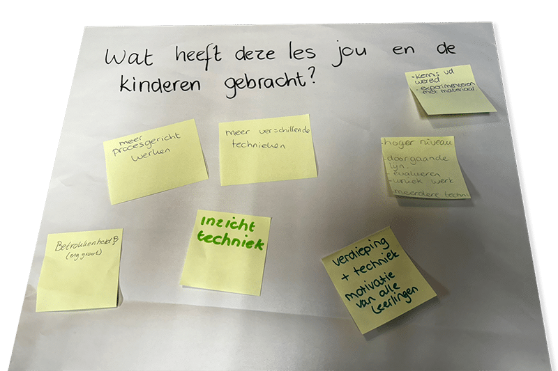 methodes vergelijken post-it